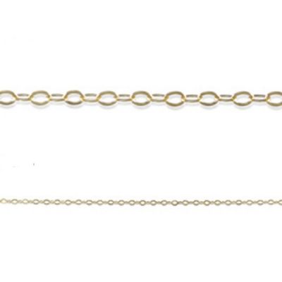Yellow Gold Filled Oval Flat Cable Chain 1.5X2.5mm